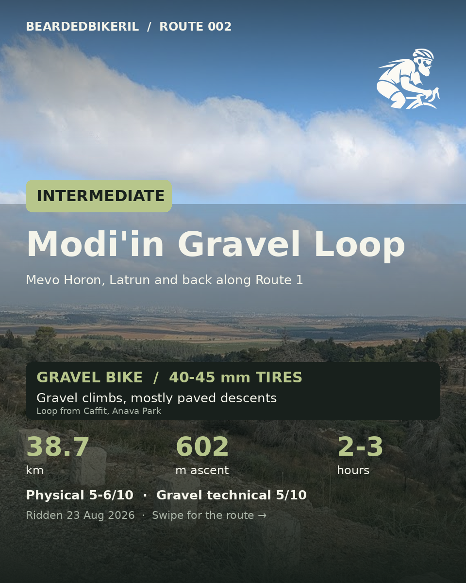 Route 002 cover: Modi'in Gravel Loop