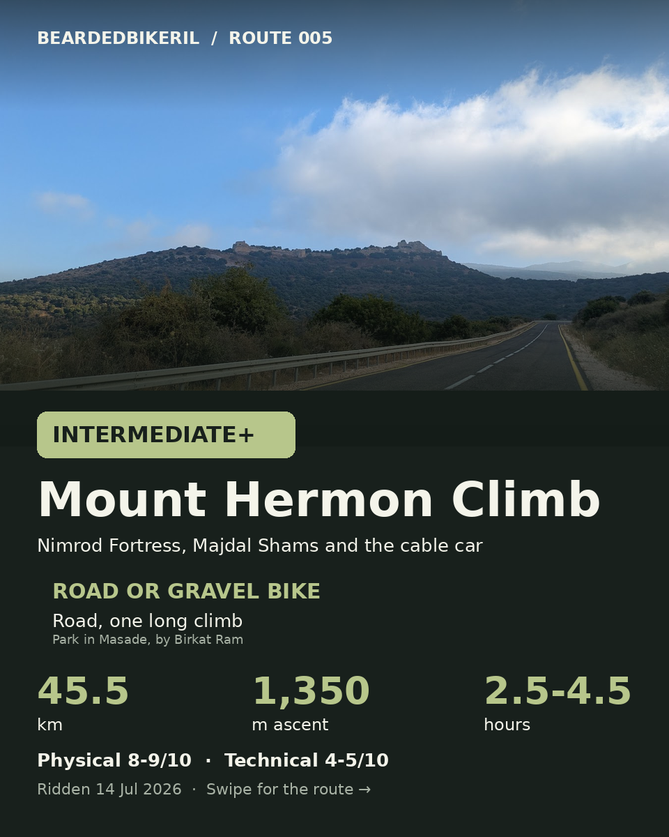 Route 005 cover: Mount Hermon Climb