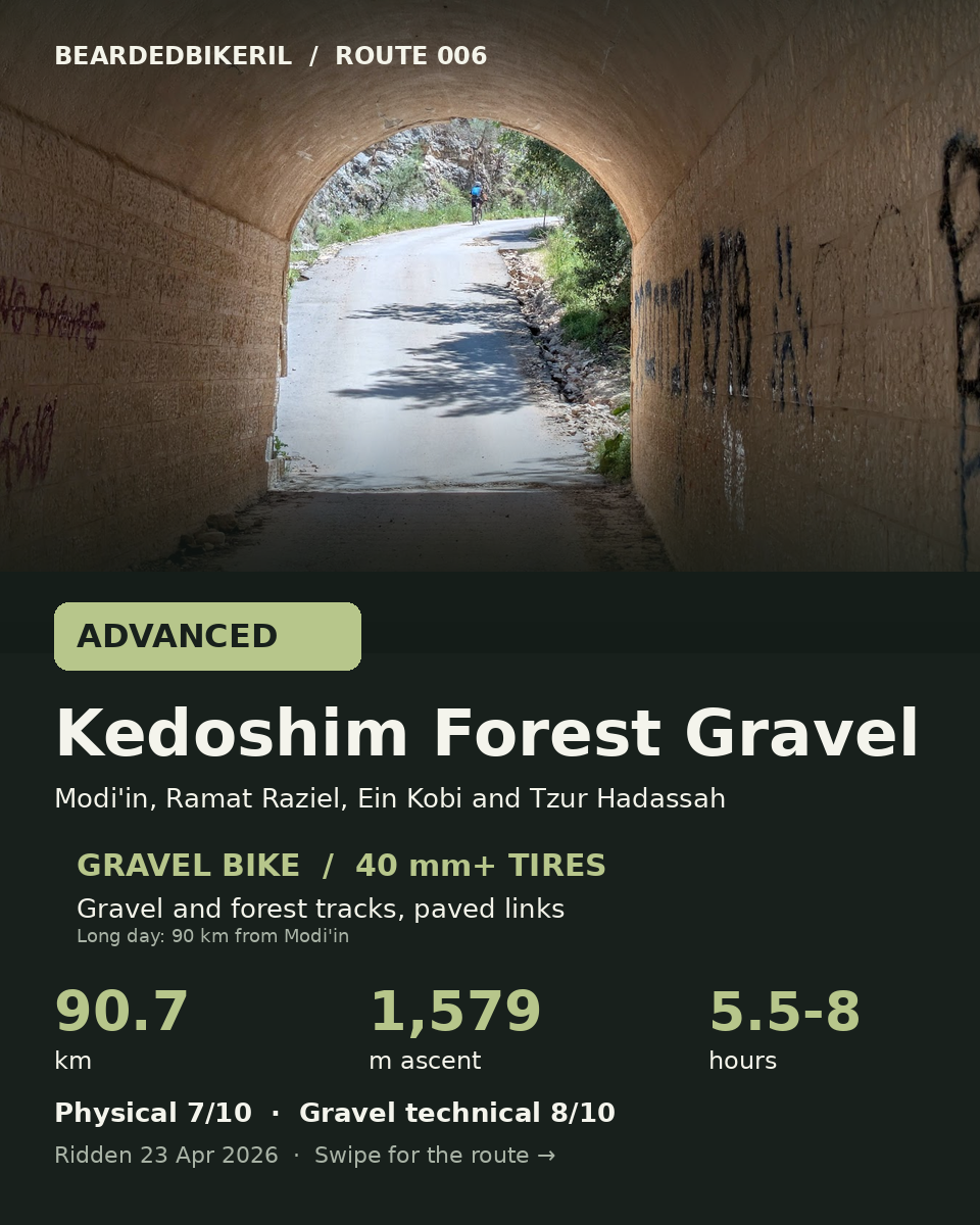 Route 006 cover: Kedoshim Forest Gravel