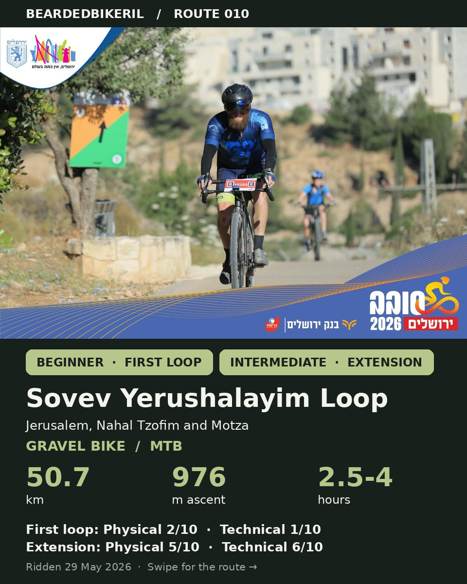 Route 010 cover: Sovev Yerushalayim Loop